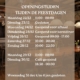 openingstijden-cafe-restaurant-baan-geesteren-bij-borculo-lochem-diepenheim-ruurlo